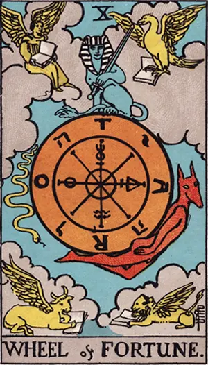 命運之輪 Wheel of Fortune